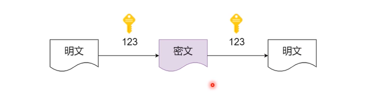 1659799287691