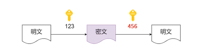 1659799298839