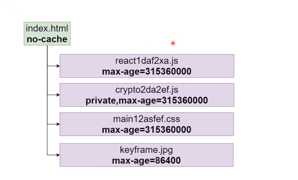 1665813091045