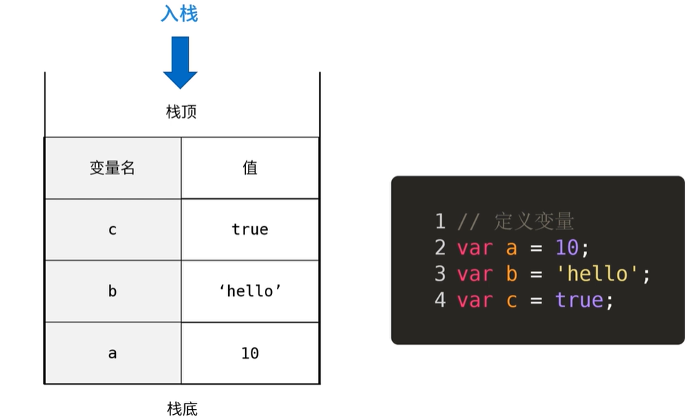 image-20210506223242924