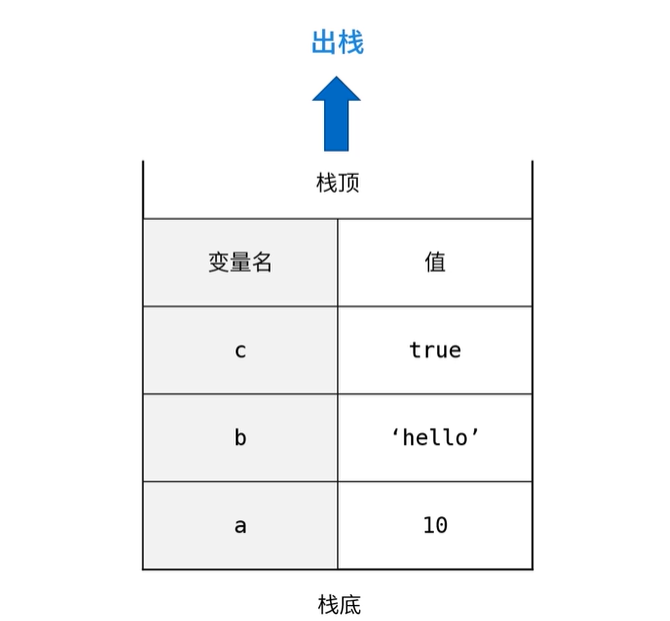 image-20210506225816900
