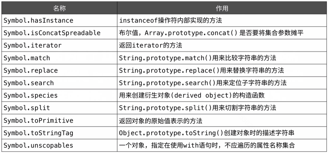 image-20210531223702690