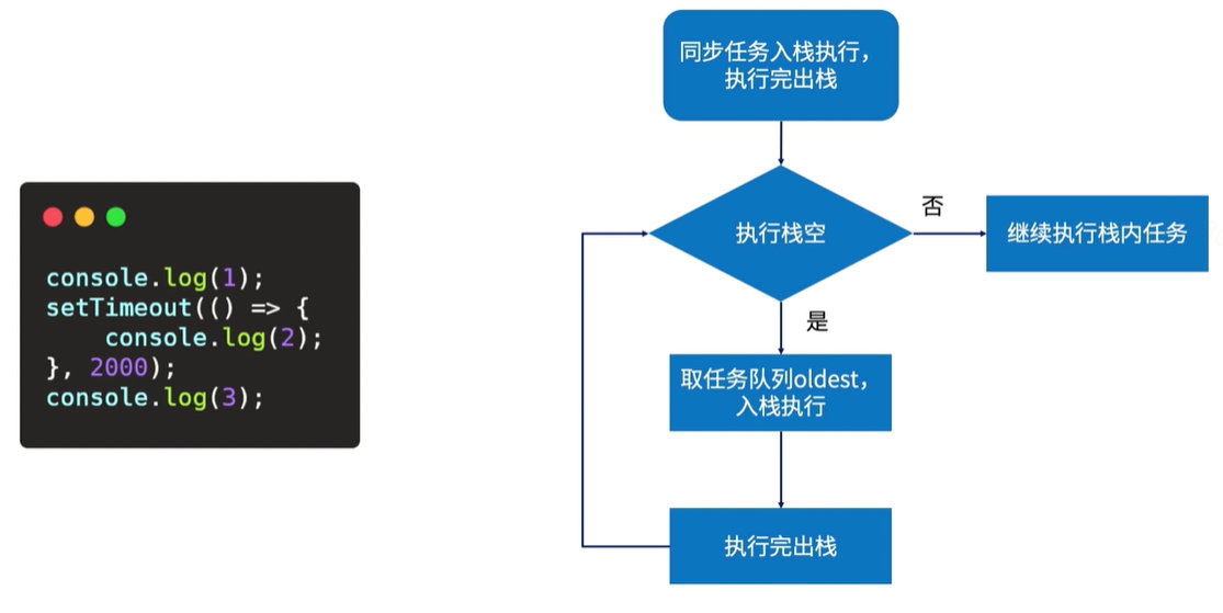 image-20210615215655579