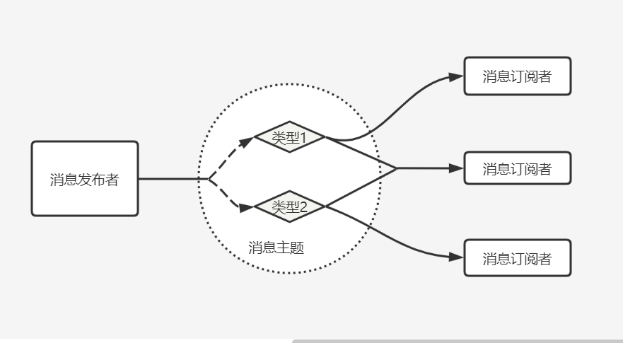 image-20210620002123396