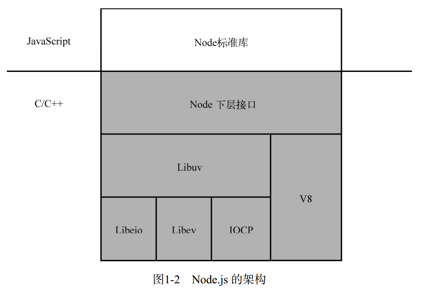 image-20210627141529169