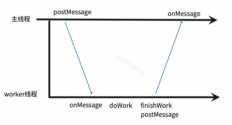 image-20210808145629319