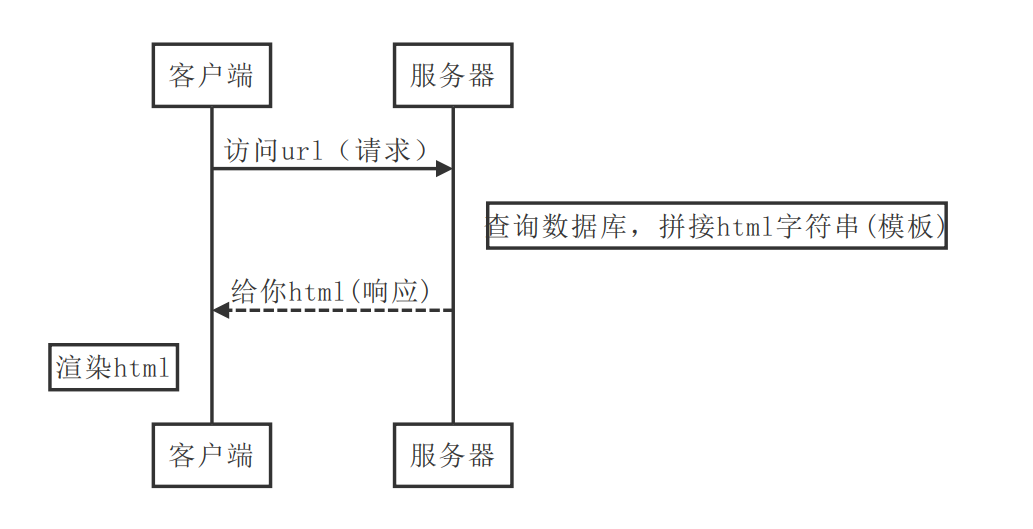 image-20210908231545949