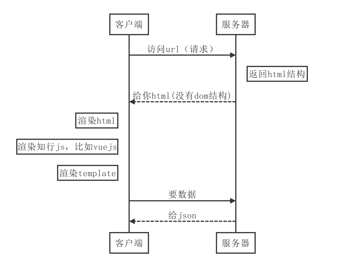 image-20210908231746302