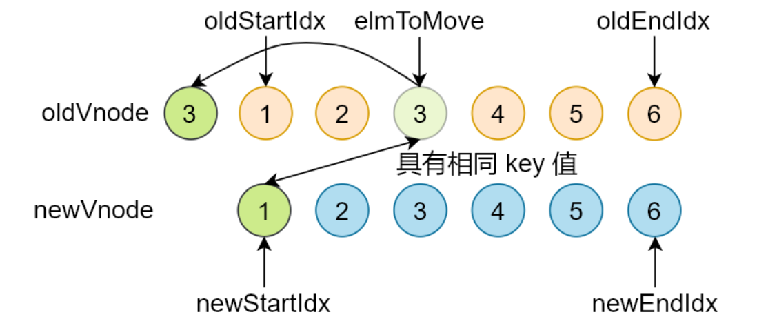 image-20211010095740336