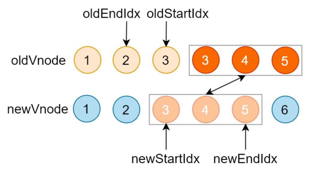 image-20211010095840642