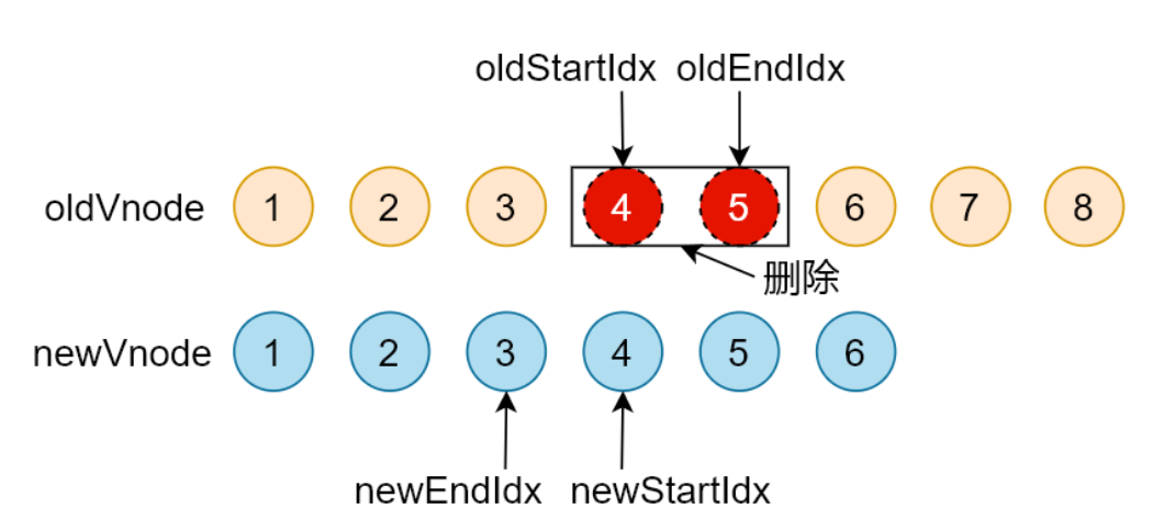 image-20211010095909770