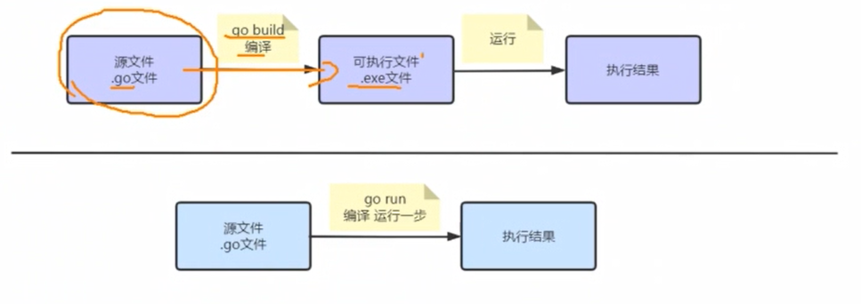 image-20220116141859965