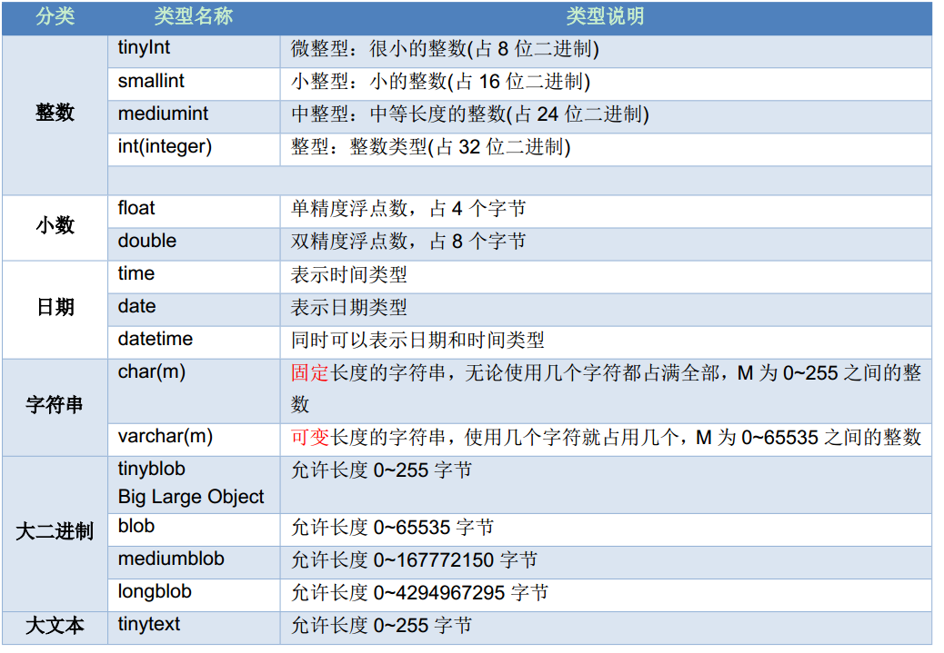 image-20220122163824185