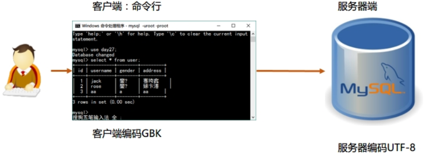 image-20220123112904711
